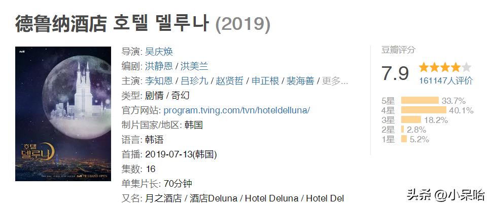 评分最高50部韩剧推荐,盘点评分最高的韩剧