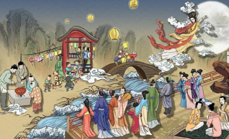 古代中秋节和现在中秋节的区别,古代中秋节习俗和现代中秋节习俗