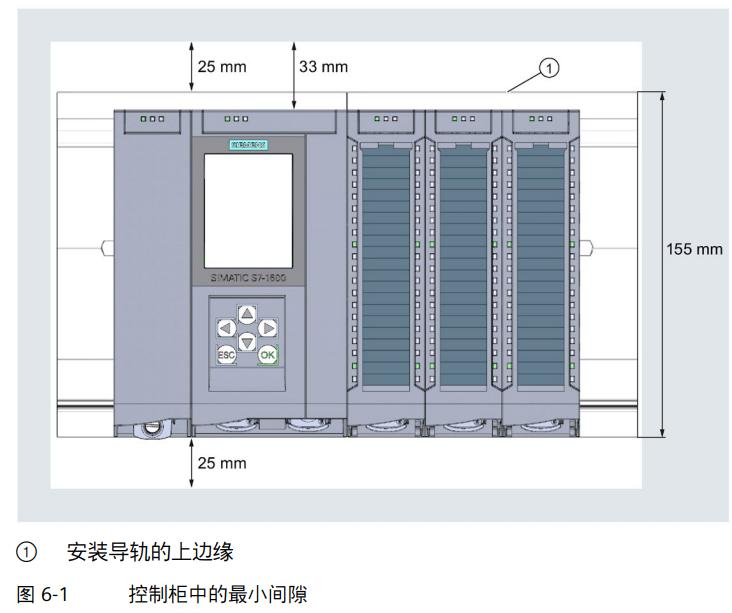 西门子plcs7-1200软件怎么安装,西门子plcs7-1500程序解读