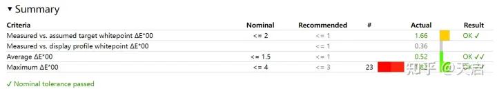 惠普战99标准版i9报价,惠普战9915.6工作站值得买吗