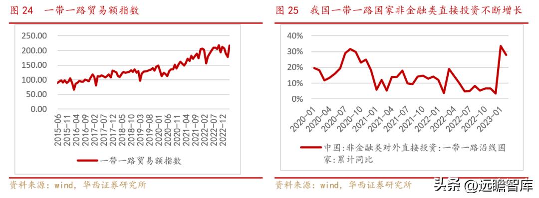 小商品城发展战略,小商品大市场不断地创造新的辉煌