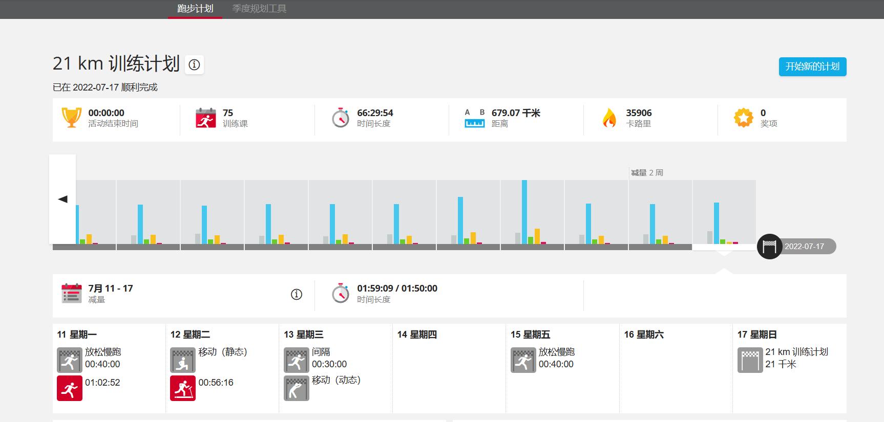 跑步手表|数据纠结症的一个方案