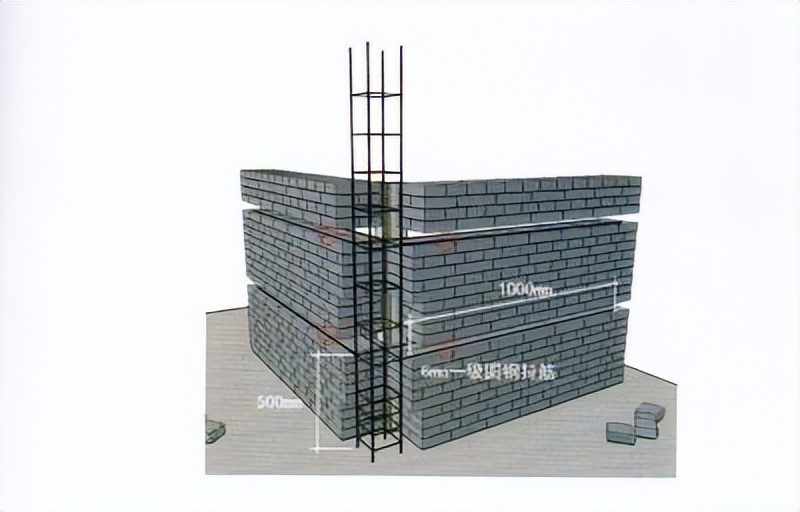 下关村民的自建房,村民自建房管理办法