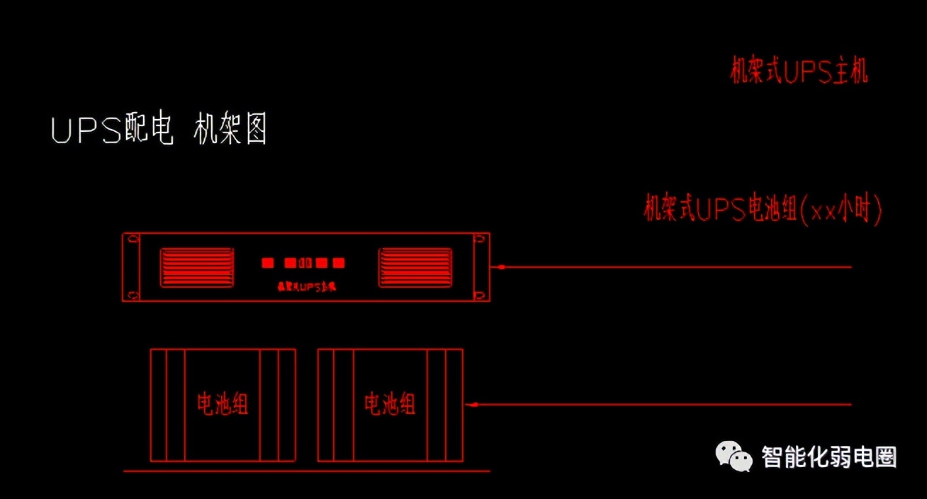 弱电系统图纸看图技巧,弱电系统图与平面图走向