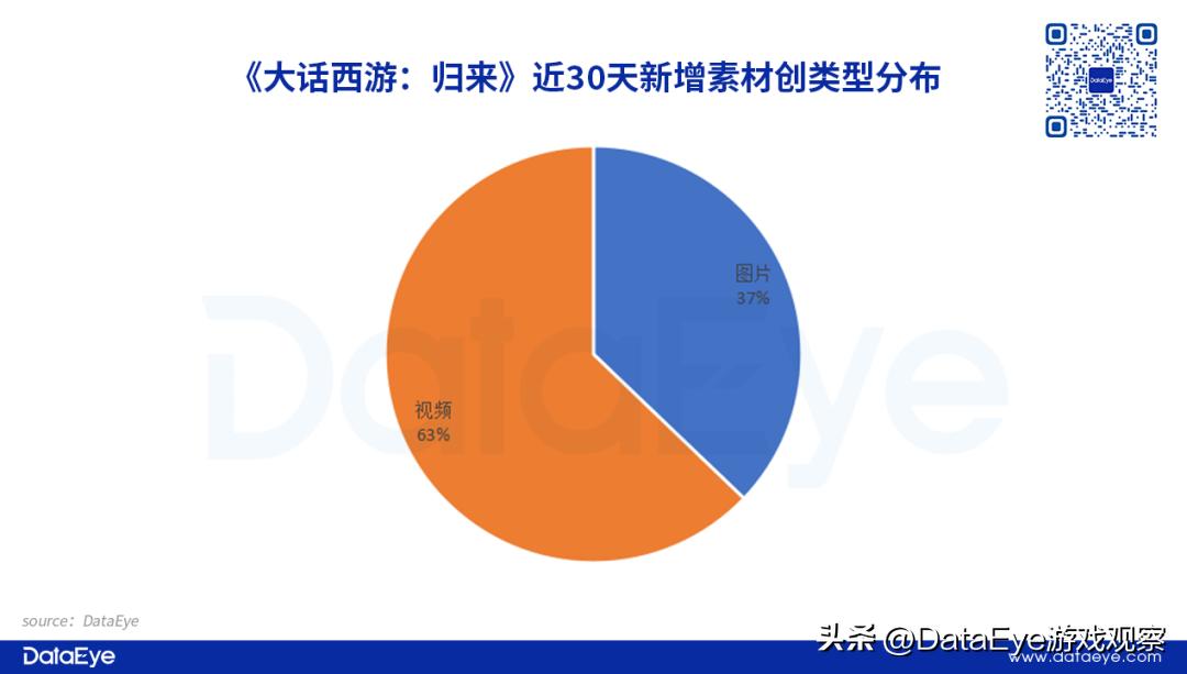 梦幻西游和大话西游,大话西游游戏对比梦幻西游