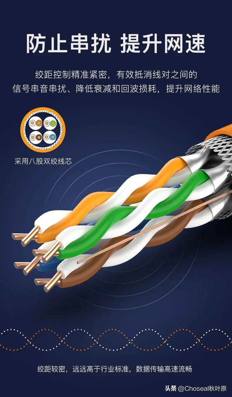 如何检测网线合格,网线怎么鉴定真假