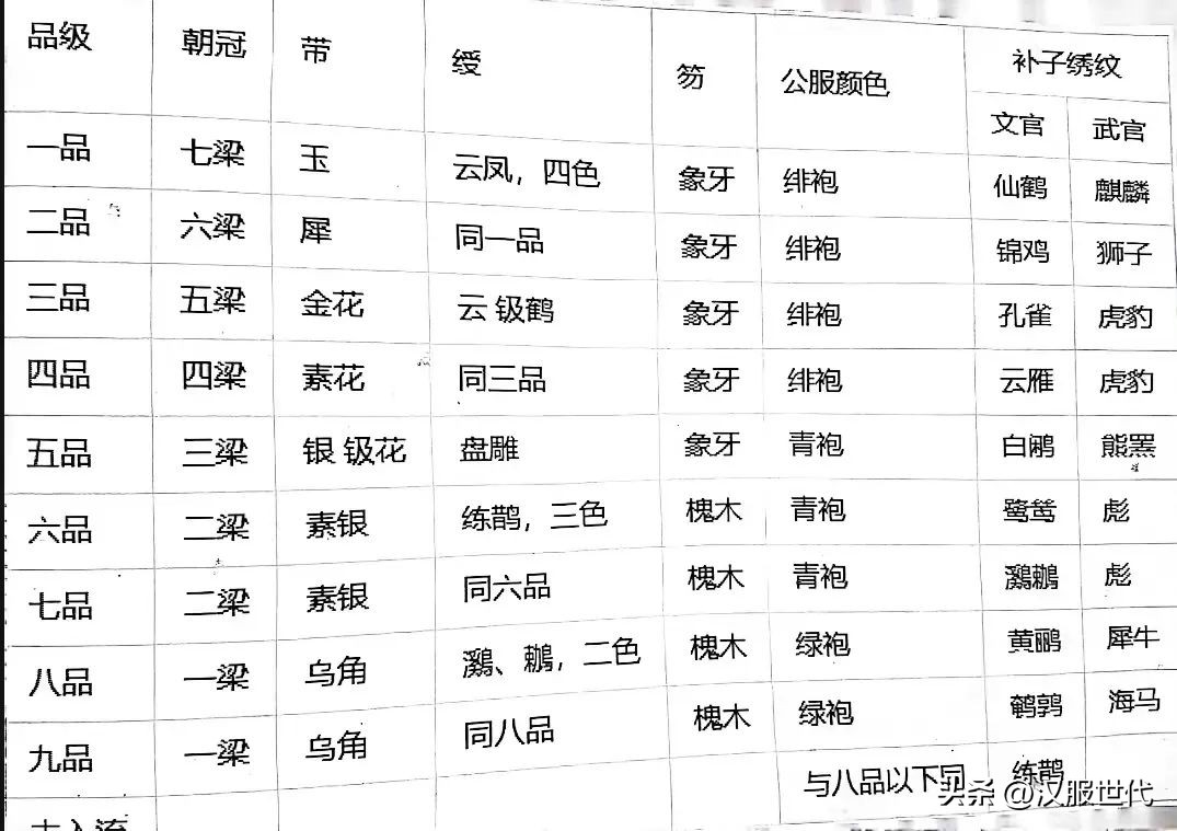 汉服摄影色彩怎么设置,汉服色彩