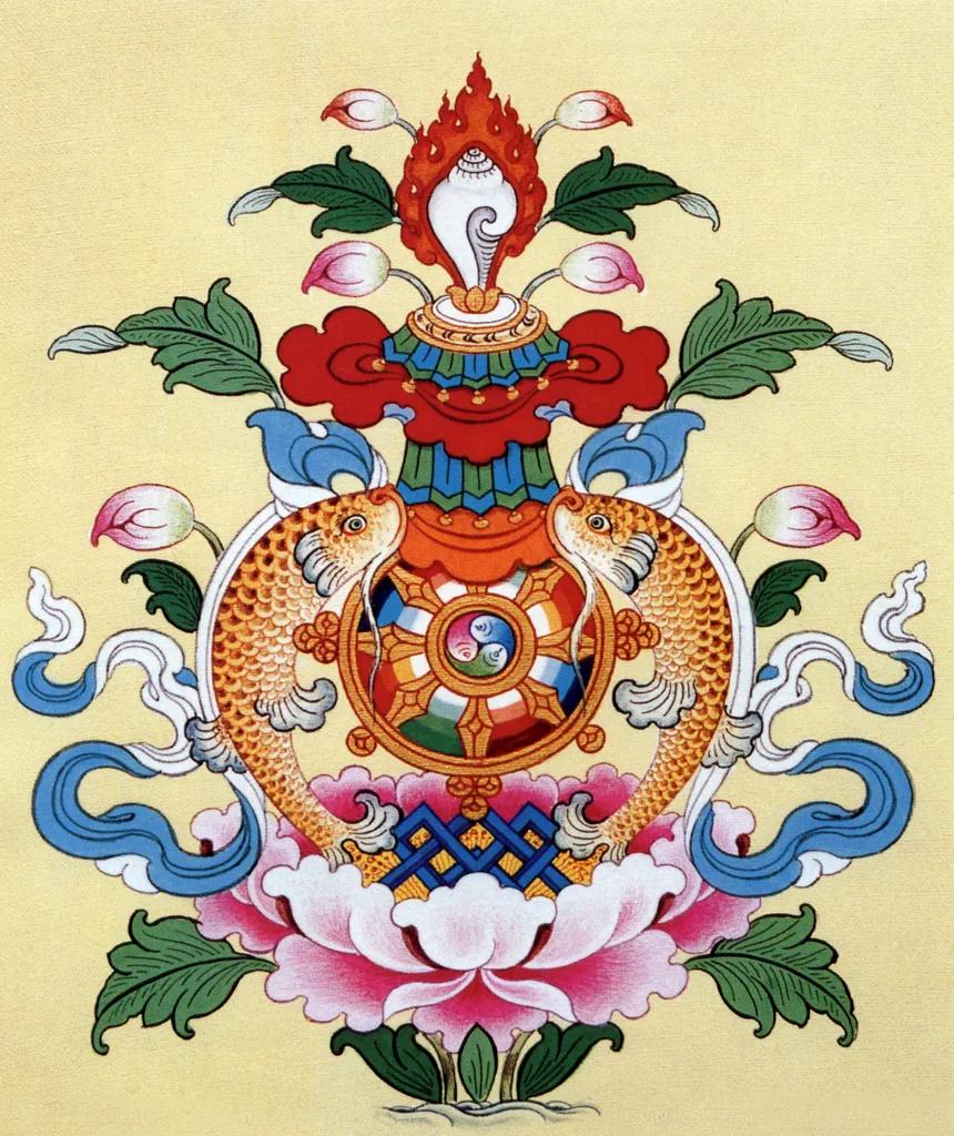 八宝图纹,藏画吉祥八宝