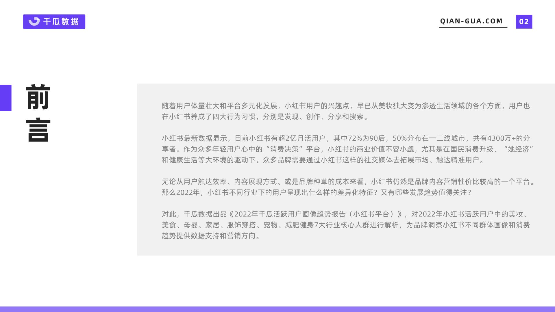 年轻人用户画像分析,2022活跃用户排行榜单