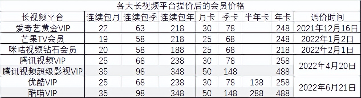 鏄庢槦闄嶈柂閽卞幓鍝簡,鏄庢槦闄嶈柂鏀跨瓥