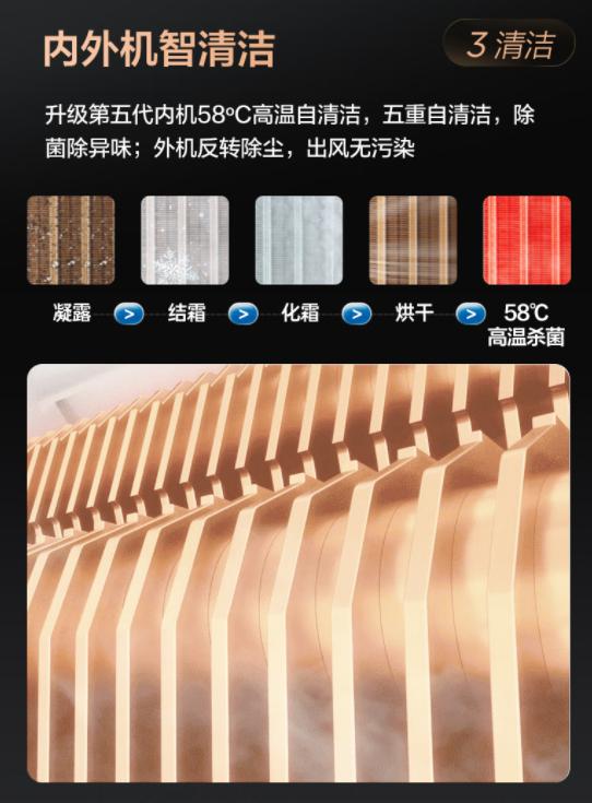 海信新风空调小氧吧是智商税吗,新风智商税