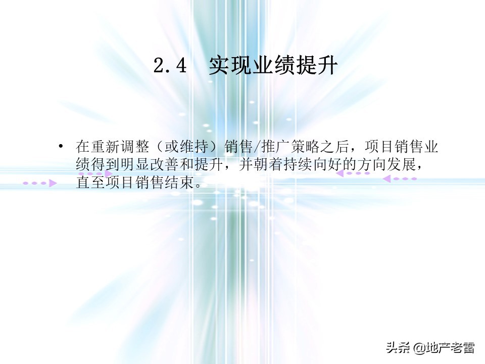 万科猛追湾项目策划,房地产前期定位策划报告报价