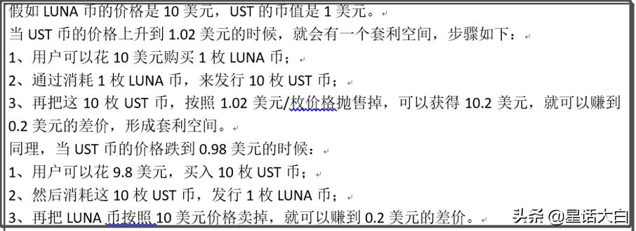 luna币暴跌超99.99%,luna币暴跌原理