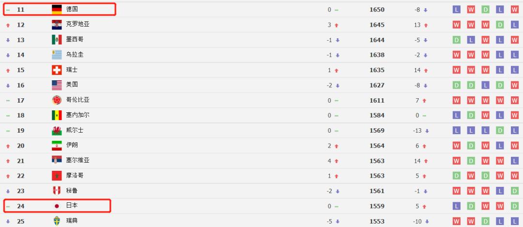 换个视角看阿根廷荷兰点球大战,换个视角看世界日本