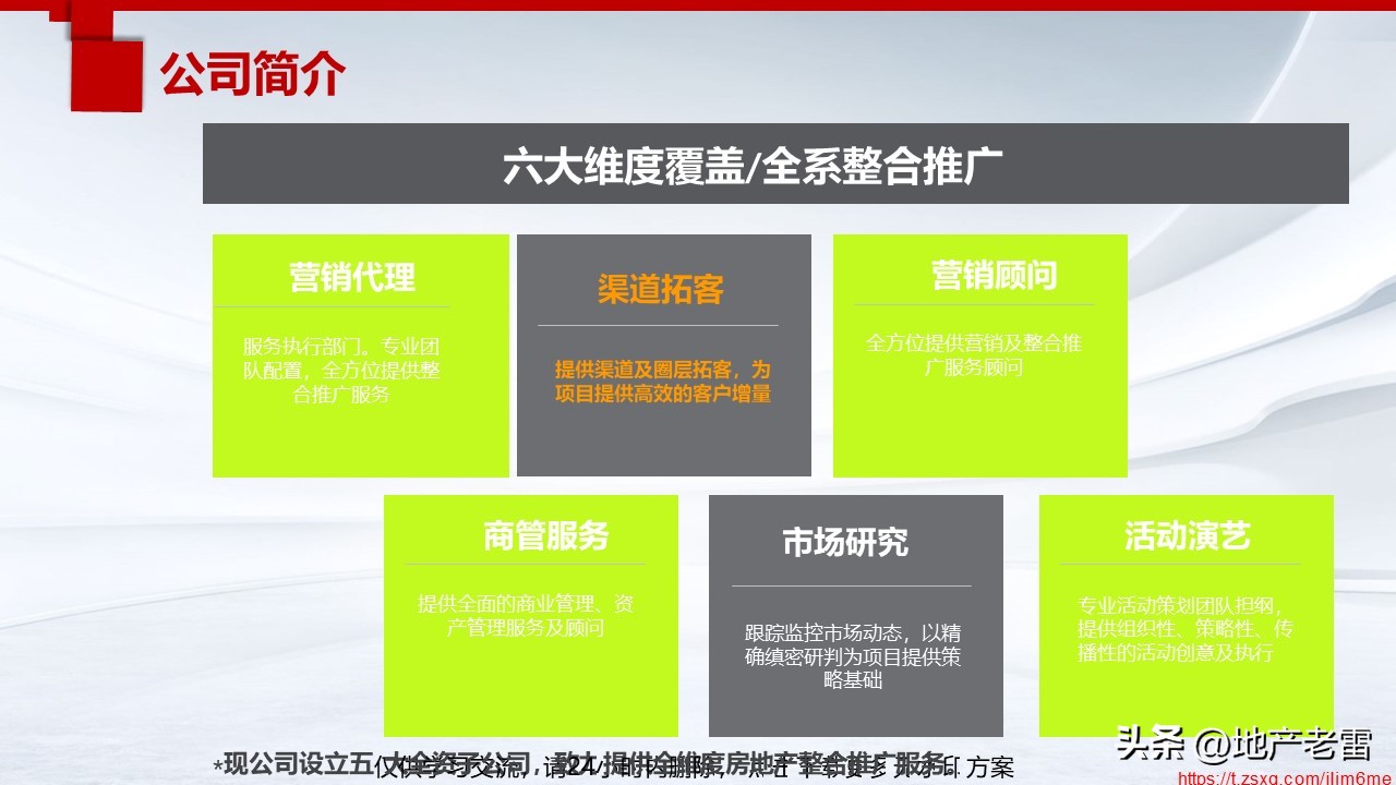 三线城市房地产营销推广手段,房地产营销推广策略与拓客的思考