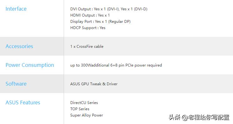 intelj系列n系列性能天梯图,图文详解电脑显卡n卡和a卡的区别