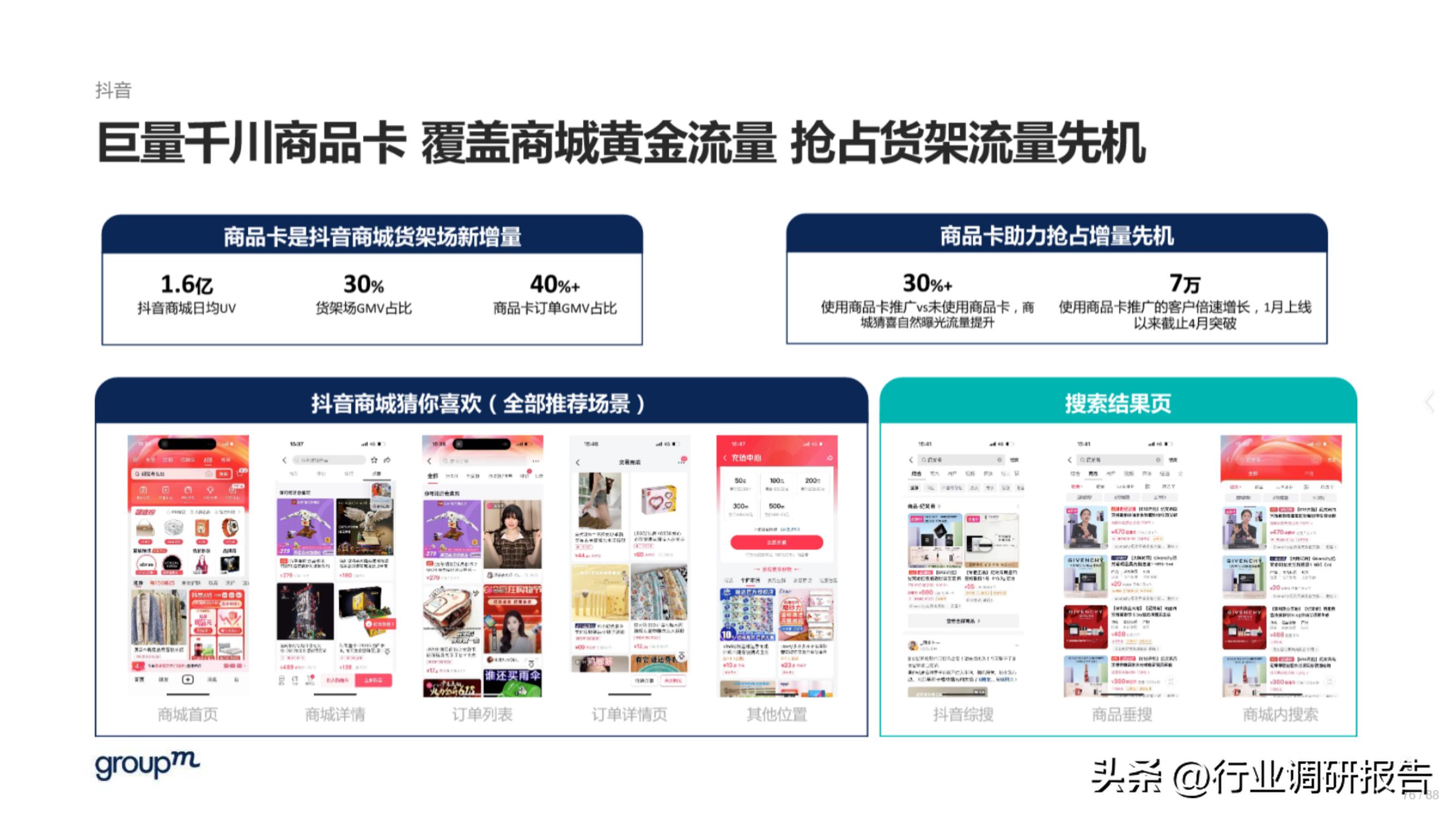 618电商趋势分析,2023年电商618生态洞察报告