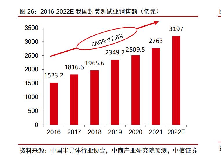 联瑞新材2019年,联瑞新材最新研究进展