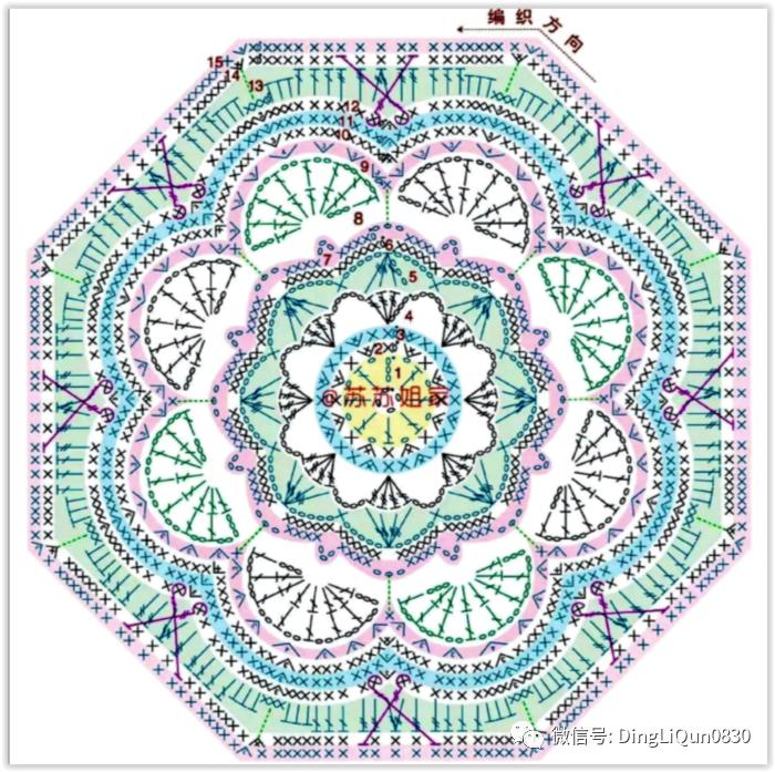 钩针编织教程简单好看毯子,一片式钩针沙发毯图解