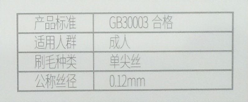 居家实用小物件牙刷怎么用,居家好物家庭款成人牙刷软毛牙刷