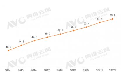 电视正在看突然蓝屏怎么办,电视正常播放突然黑屏了