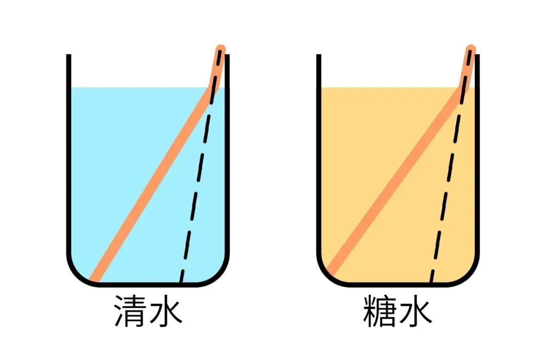 爱情的甜你尝过没,爱情的甜尝不了