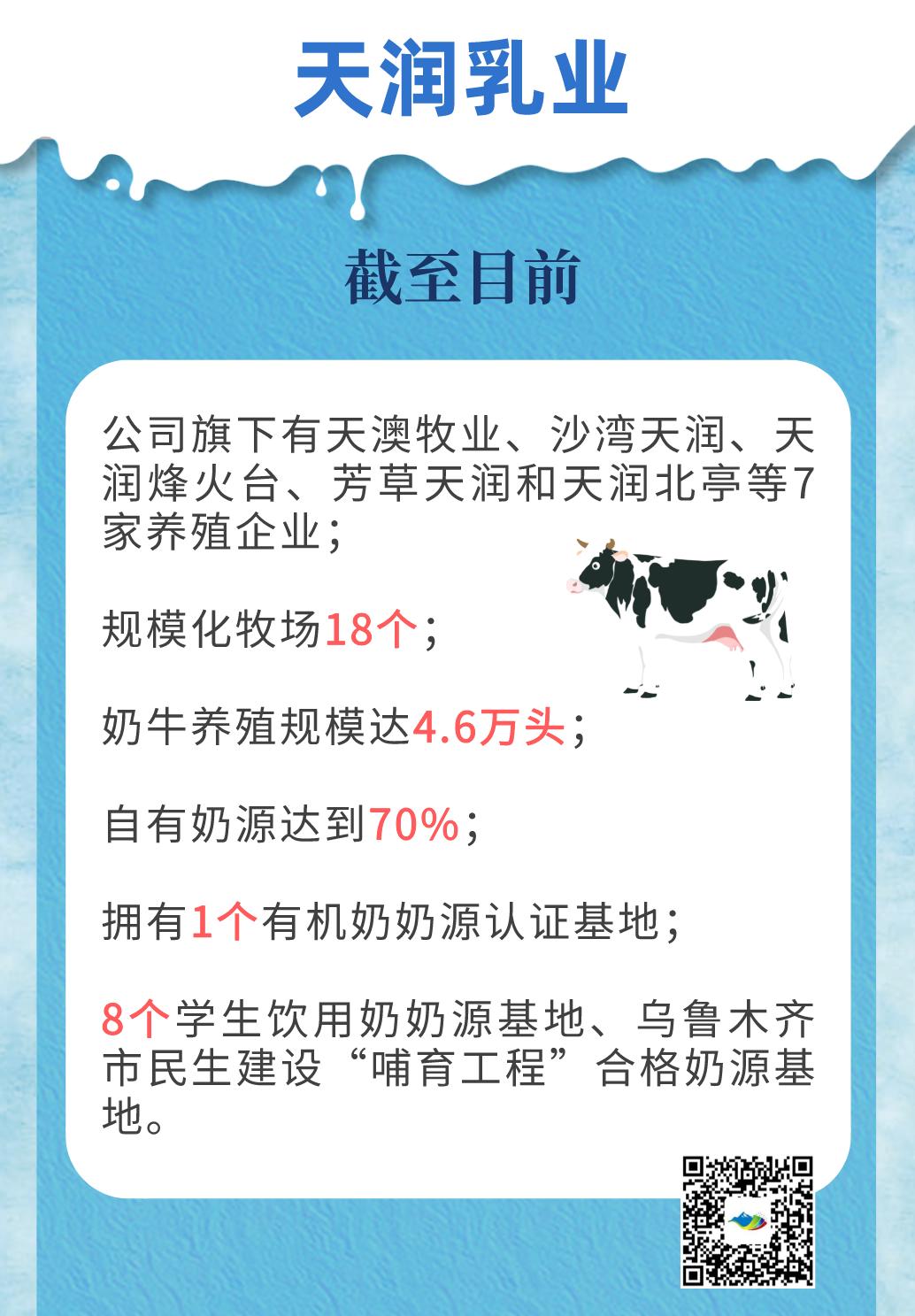 乳业唯一伊利荣获全国质量奖,天润乳业创业大赛