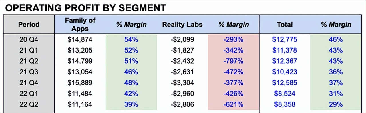 meta和facebook,metafacebook