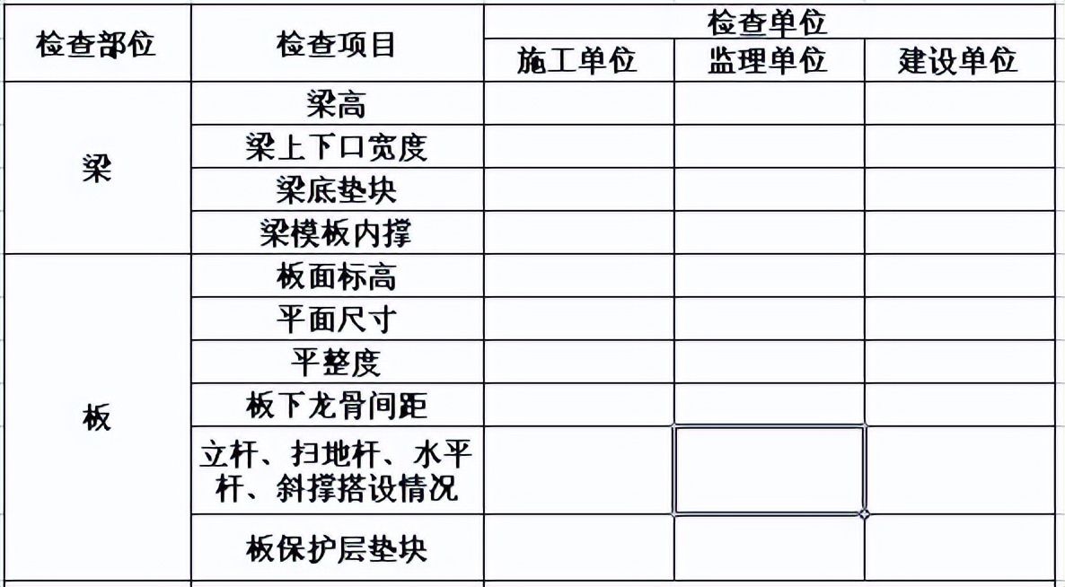 模板支撑体系验收常见问题,模板支撑体系搭设规范是哪个规范