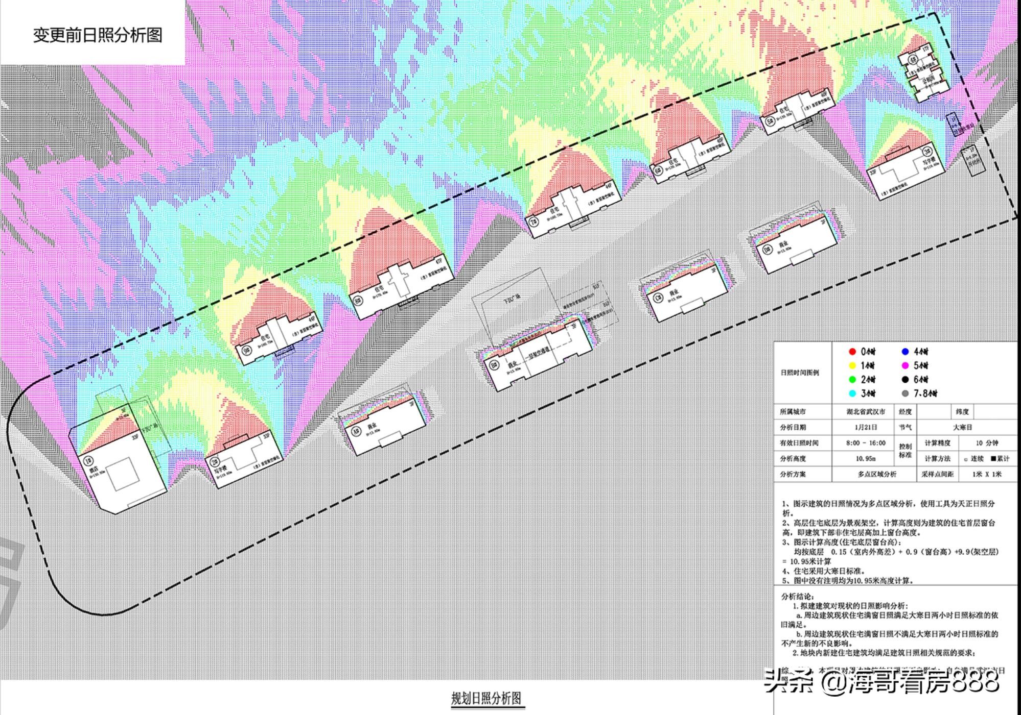 武汉楼盘未来发展,武汉变化大的楼盘有哪些