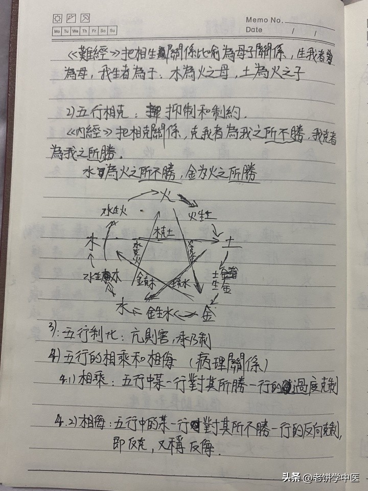 你的名字五行缺啥,名字中的五行缺什么怎么知道
