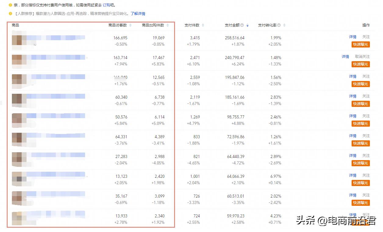 淘宝店铺如何引爆单品,淘宝店铺怎么样引爆流量