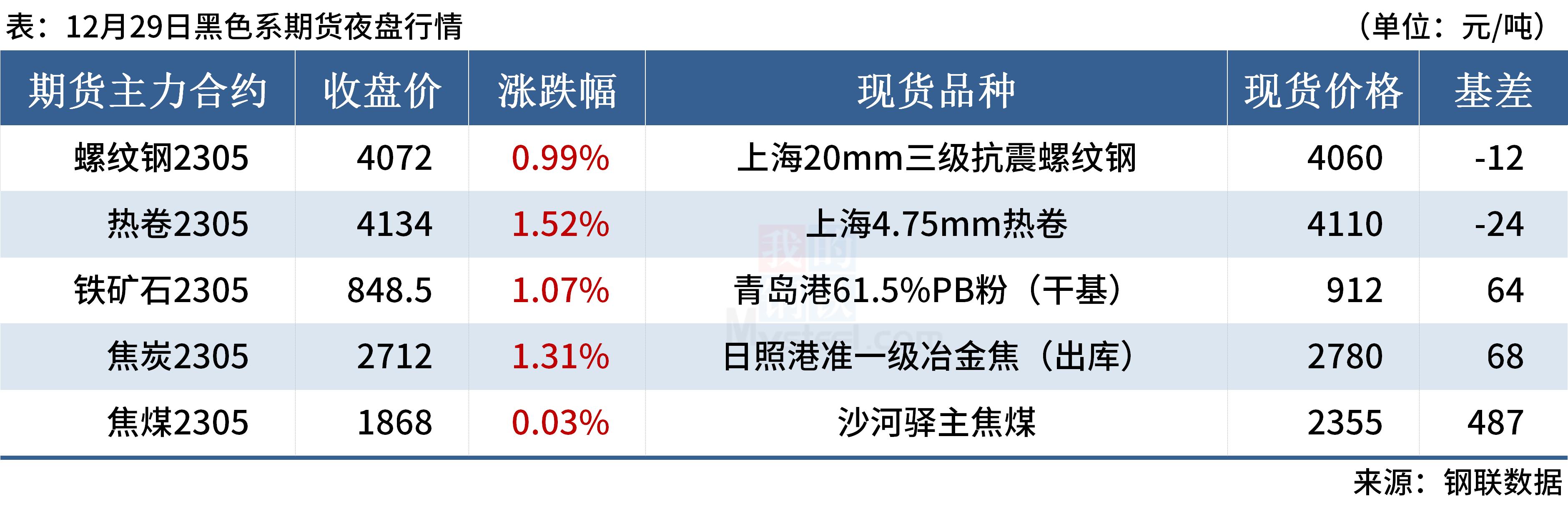 mysteel重大项目,mysteel年会