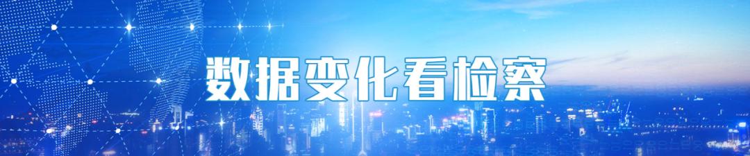 检察日报精准有效服务大局,检察日报社会责任报告