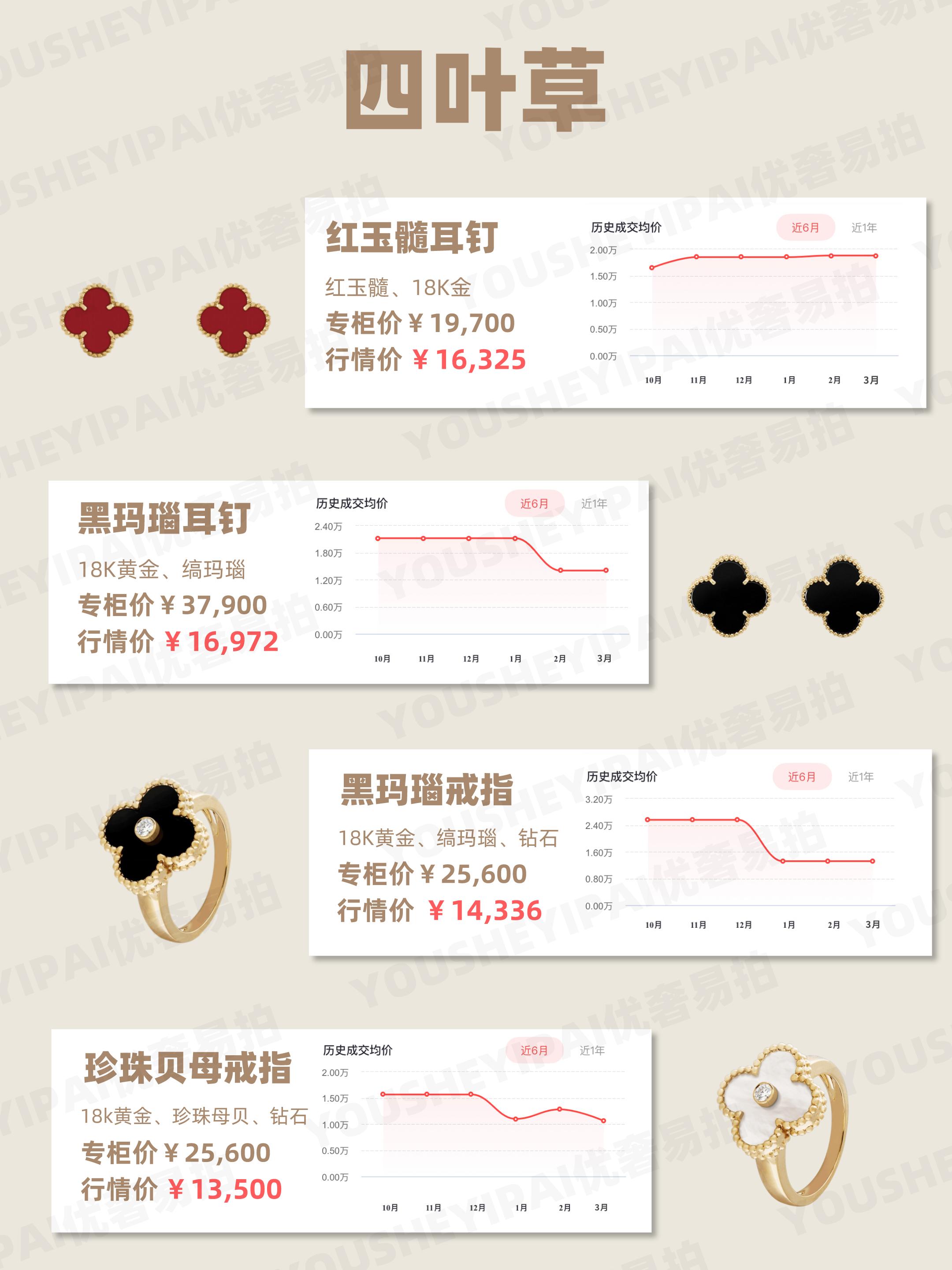 梵克雅宝奢侈品二手店,梵克雅宝二手行情