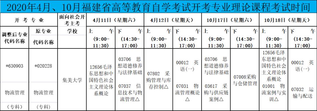 集美大学自考本科线上考试,自考物流管理专科真题