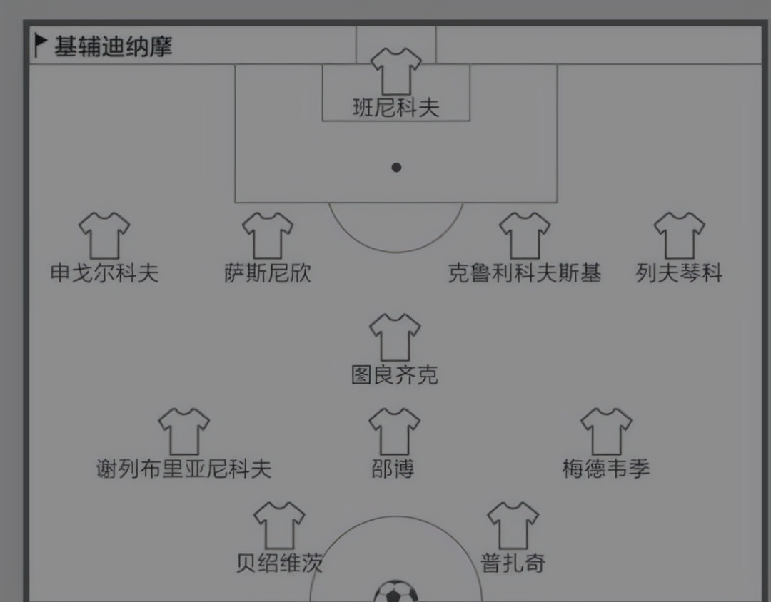 一文读懂俄罗斯乌克兰历史,一文读懂俄乌