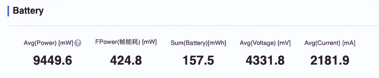 魅族20pro半年体验,魅族20pro使用一个月体验