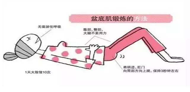 笑尿怎么办,咳嗽或者笑就漏尿是怎么回事