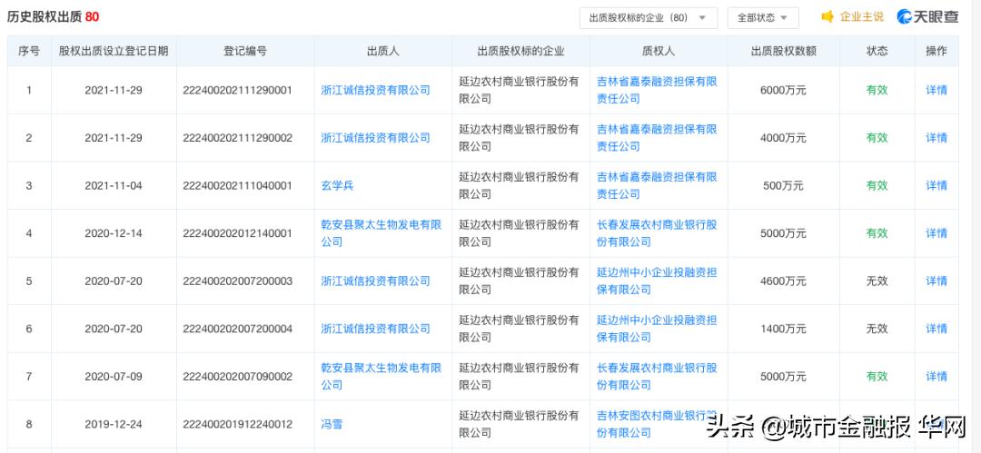 放贷公司爆雷,农商行爆雷的后果是什么