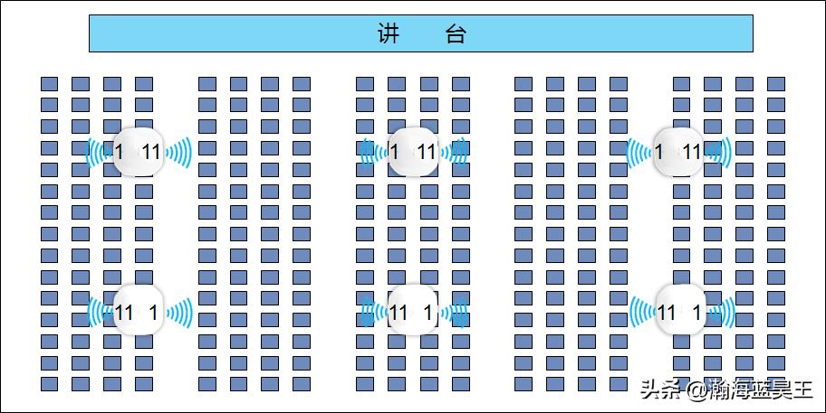 无线ap有信号不能上网怎么设置,华为无线ap信号不稳定如何调优