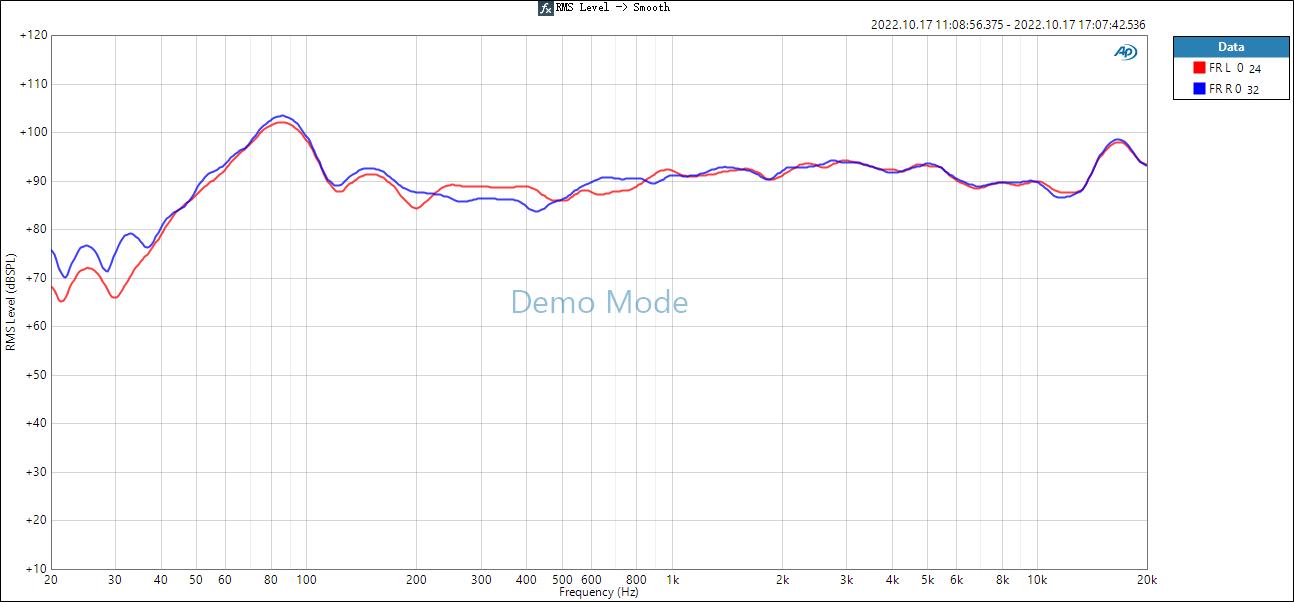 音响好不好是看频率范围吗,音箱主要看哪些指标