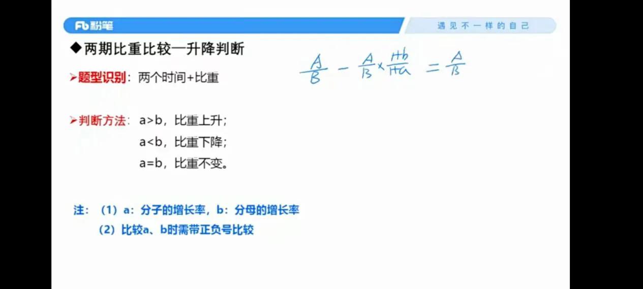 公考最好资料推荐,公考资料题库推荐