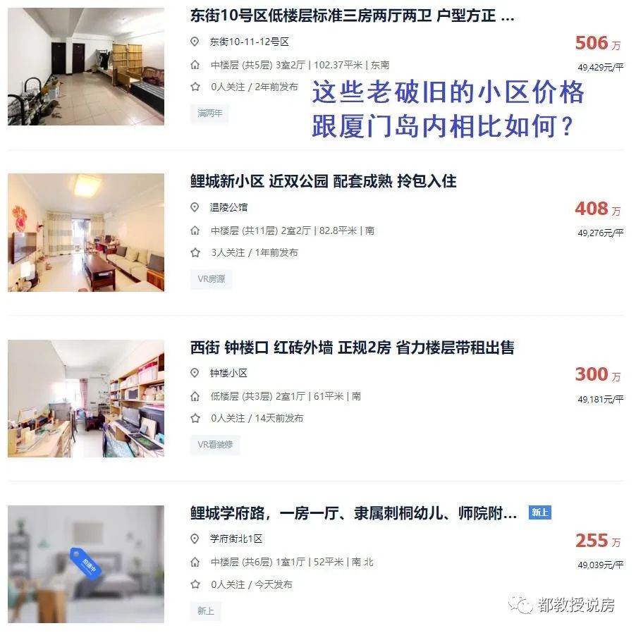 “改善房”彻底变味，2023年泉州市区房价已逼近厦门岛内