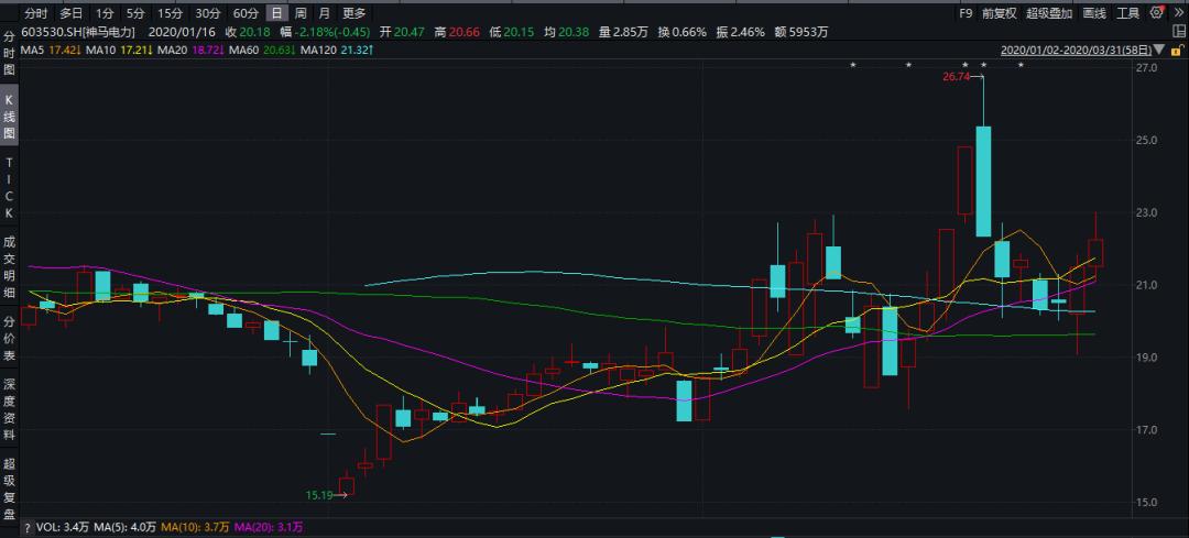 量化私募明汯投资,量化巨头明汯投资