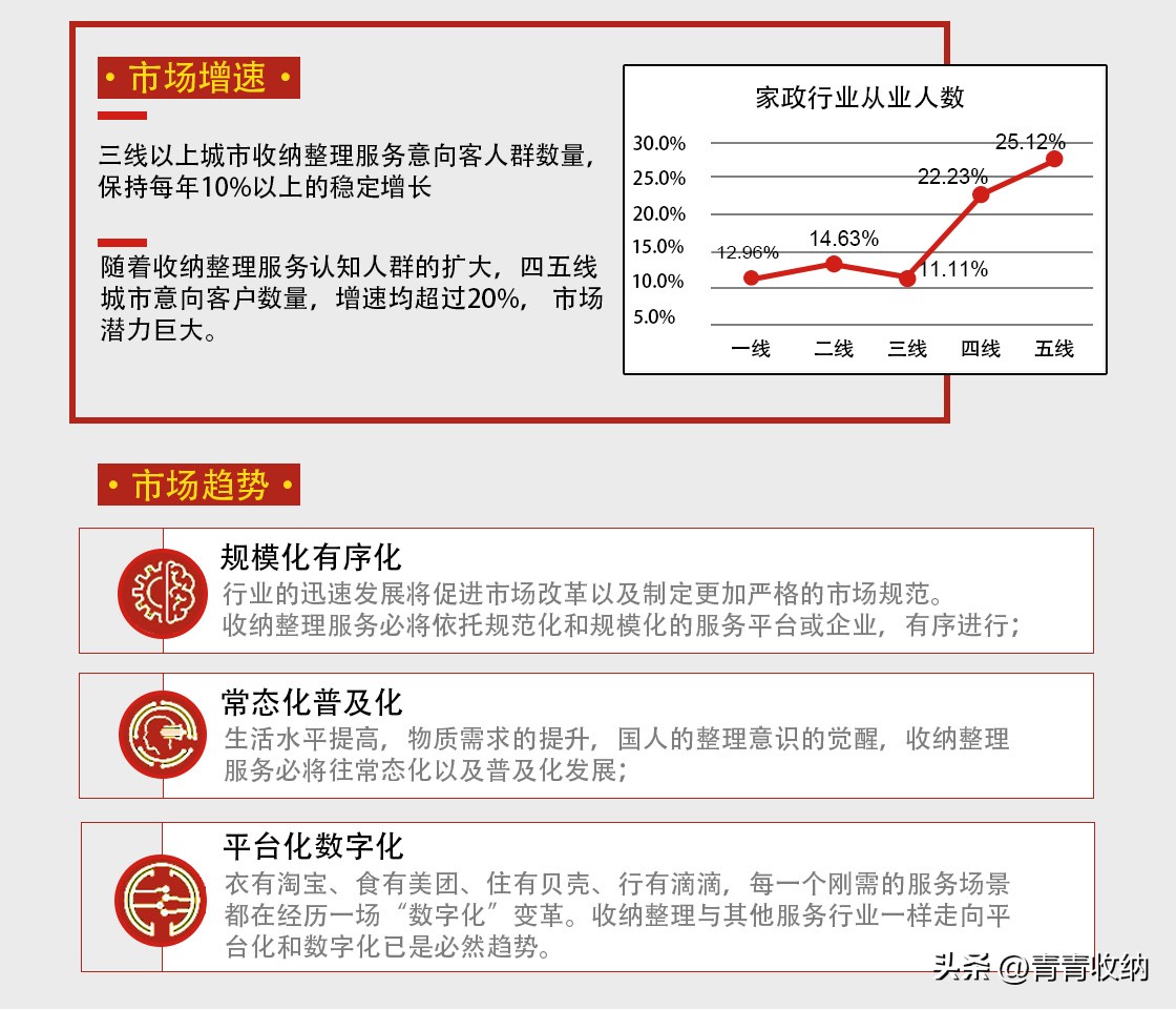 闈掗潚鏀剁撼瀹樼綉,闈掗潚鏀剁撼鎷涜仒