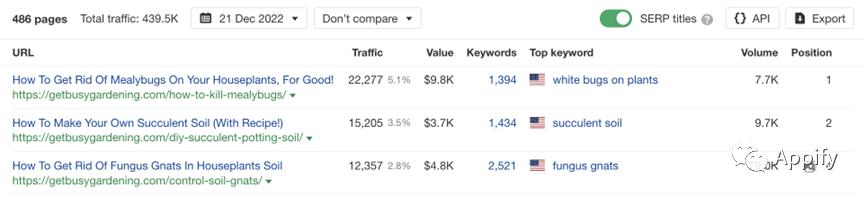 讨论一下怎样挣钱,如何通过seo优化赚钱
