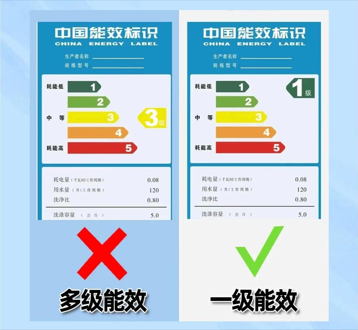 要想冰箱选得好保鲜是关键,风冷冰箱如何保证菜不失水分