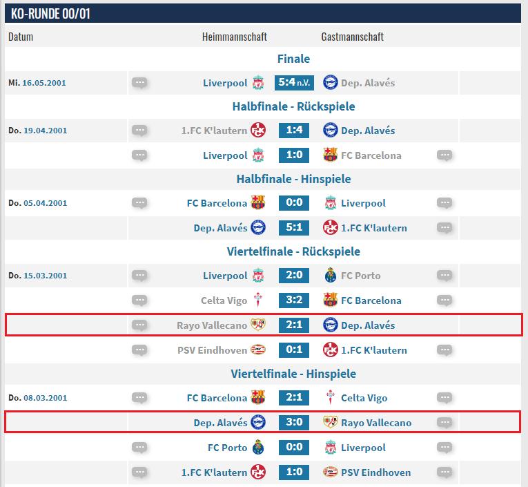 皇马2比1巴列卡诺,皇马被联赛最后一名球队击败