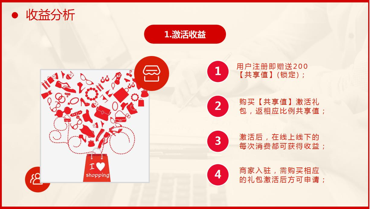 共享客源商业新模式,共享经济合作共赢新商业模式